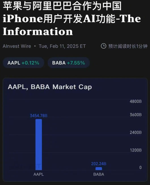 苹果放弃百度，和阿里合作AI了(图2)